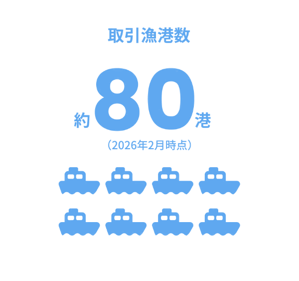 取引漁港数