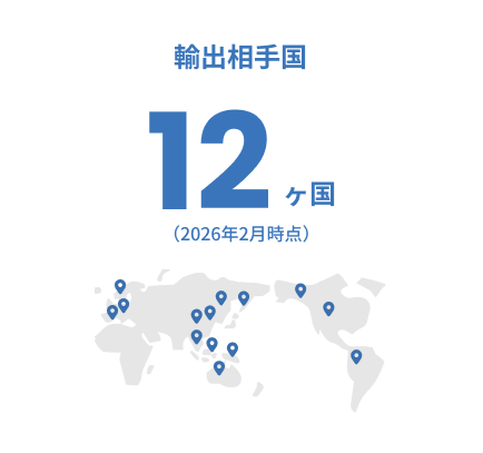 輸出相手国