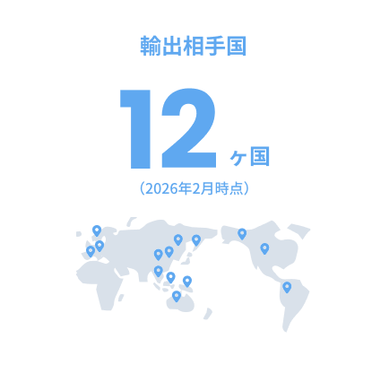 輸出相手国